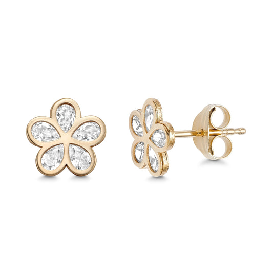 Butterfly Earring Backs Stuck? Why It Happens and How to Remove Them Safely